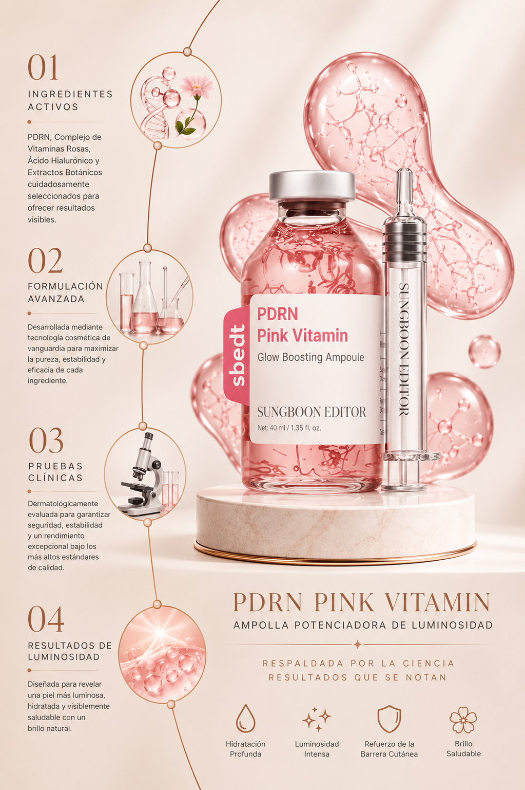 PDRN Pink Vitamin Ampoule – Sérum Facial Iluminador y Revitalizante